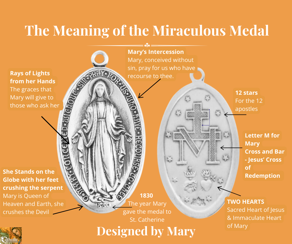 Catholic Medals - Miraculous Medal Front